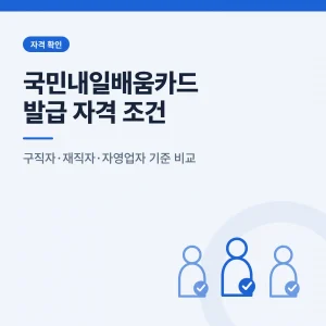 국민내일배움카드 발급 자격 조건