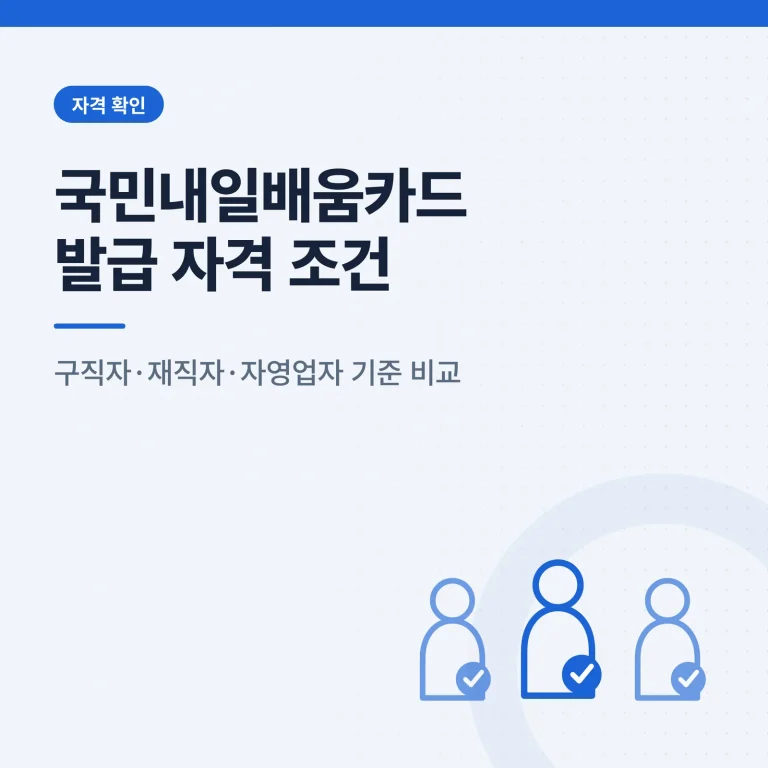국민내일배움카드 발급 자격 조건