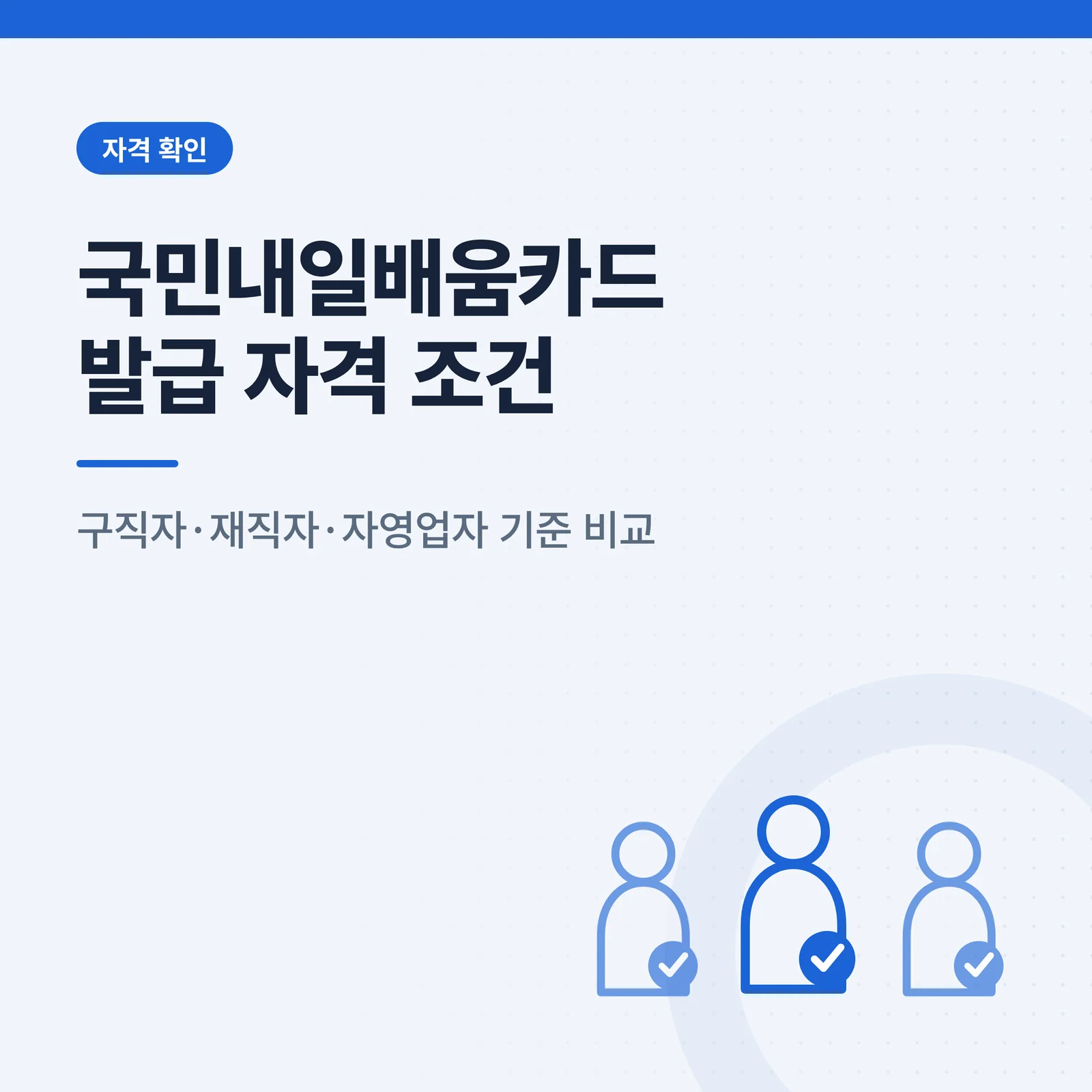 국민내일배움카드 발급 자격 조건