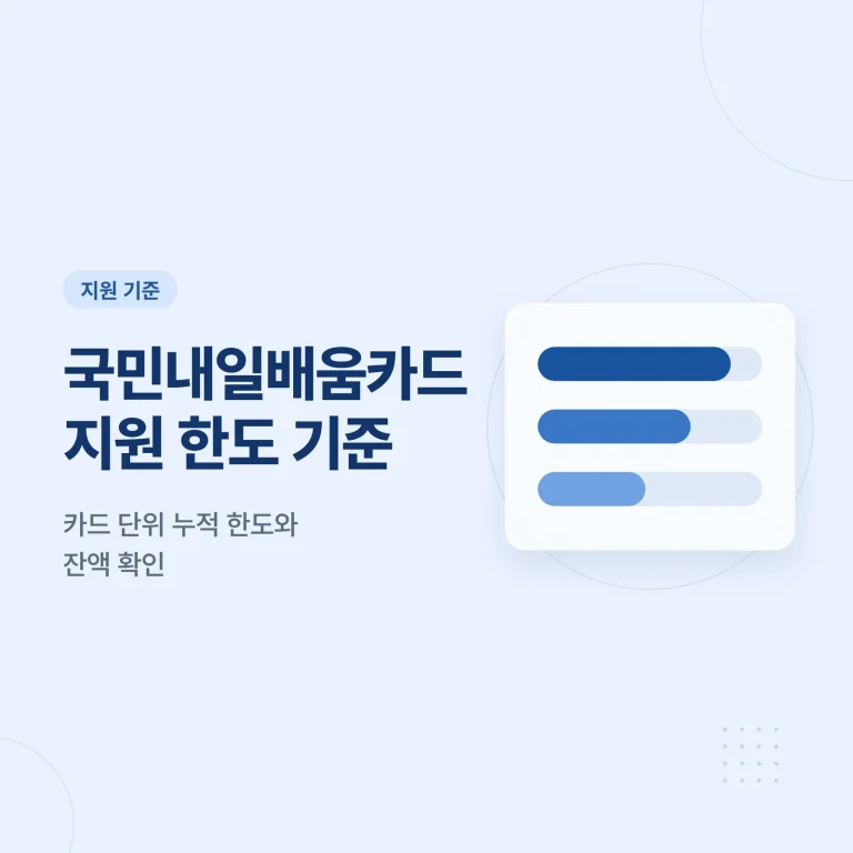 국민내일배움카드 지원 한도와 계좌 한도 기준