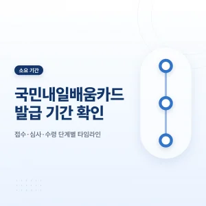 국민내일배움카드 발급 기간과 심사 결과 확인