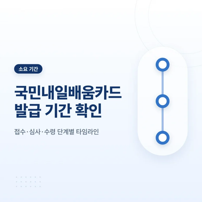 국민내일배움카드 발급 기간과 심사 결과 확인