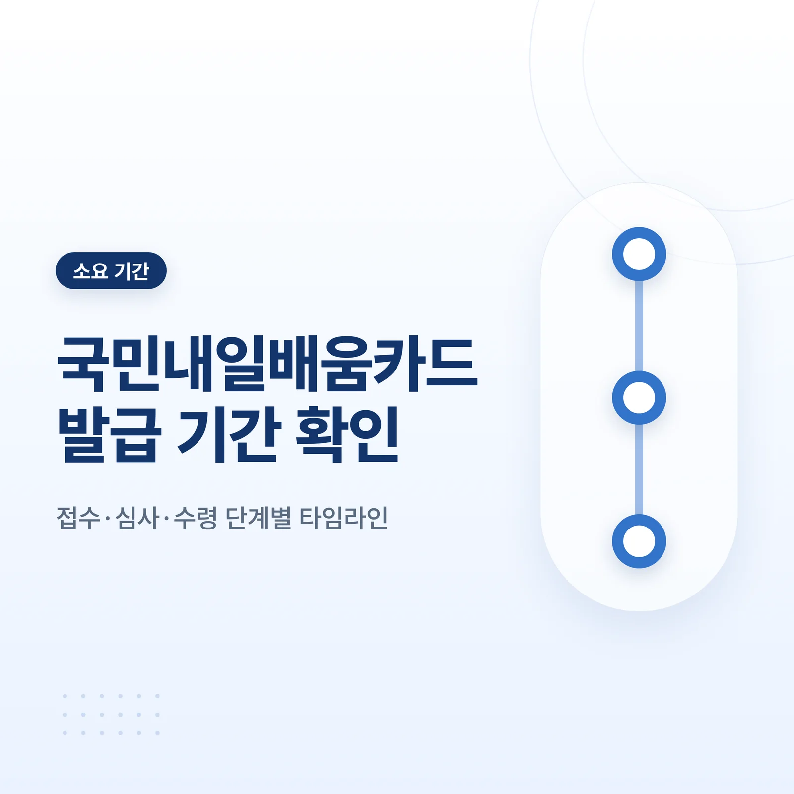 국민내일배움카드 발급 기간과 심사 결과 확인